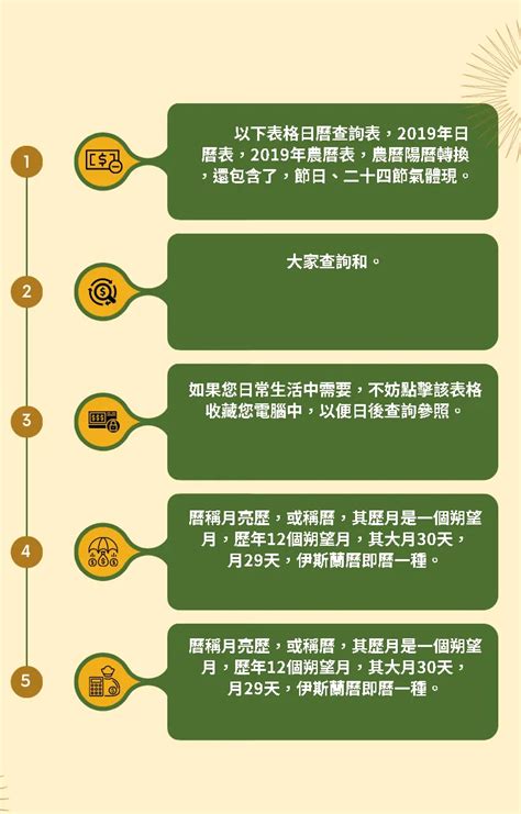 1988 農曆|1988年農曆表，一九八八年天干地支日曆表，農曆日曆表1988戊。